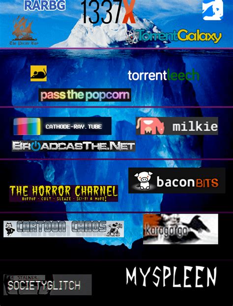 r/piracy porn|Private Trackers .